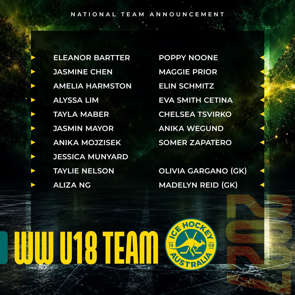 Official roster graphic from Ice Hockey Australia titled "NATIONAL TEAM ANNOUNCEMENT" and "WW U18 TEAM". The image features a list of selected players on a dark green textured background with the official Ice Hockey Australia logo and the year 2027 faintly visible on the side.